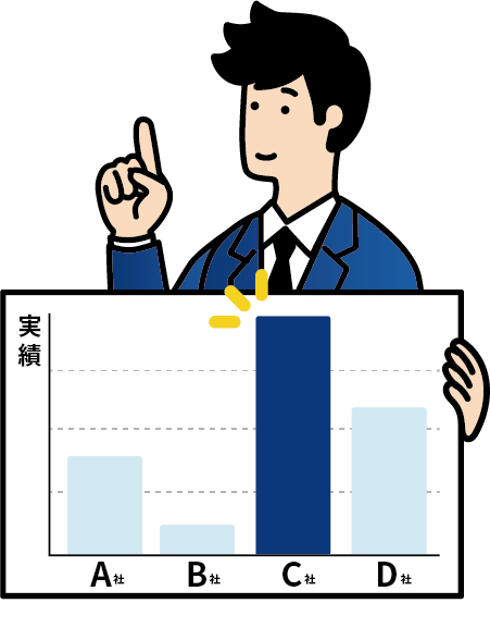 実績が豊富か_イメージ